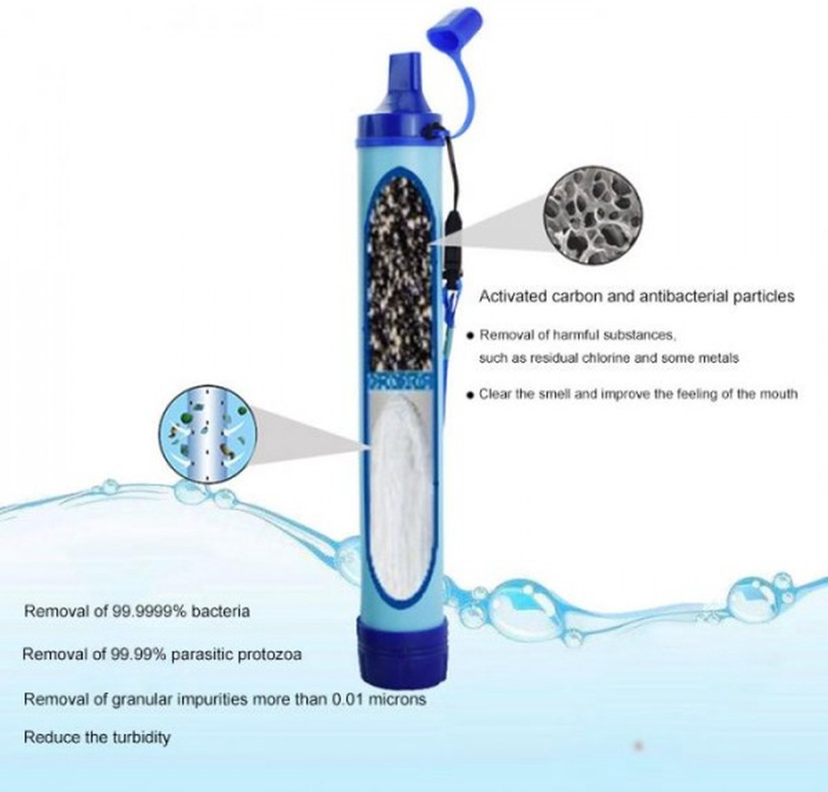 LifeStraw Personal waterfilter